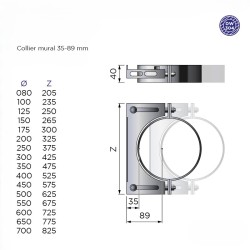 Collier mural 35-89mm